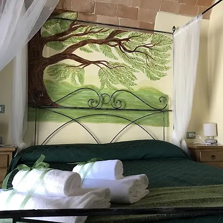 Casa Mila' Pretoro