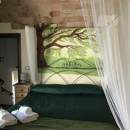 Casa Mila'