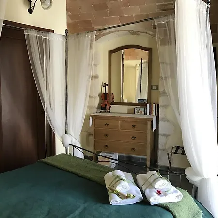 Casa Mila' Bed & Breakfast Pretoro